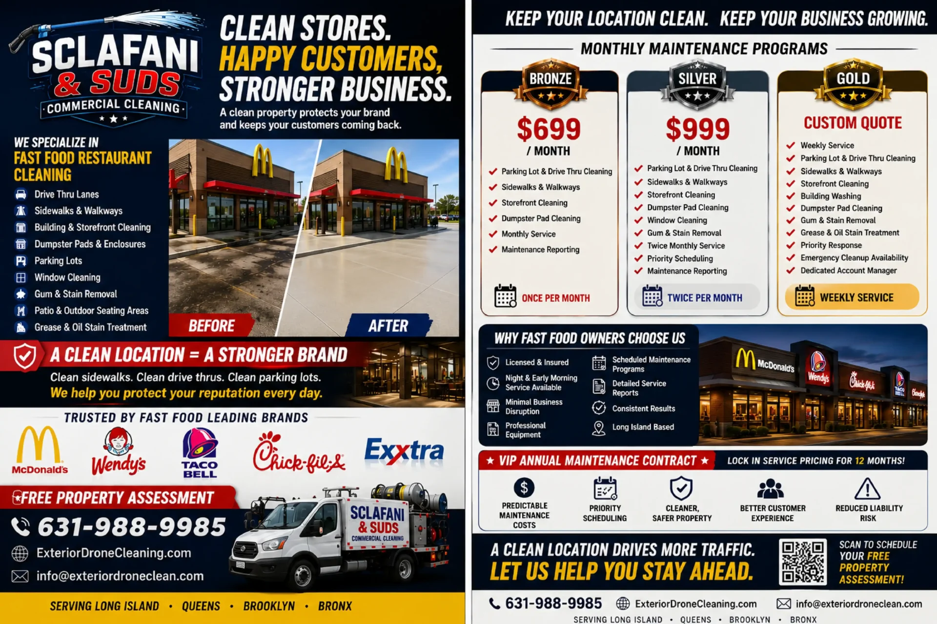 Fast Food Pricing Plan